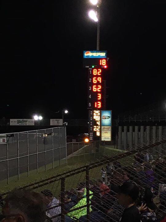 Another night of racing at the Boone Speedway tonight and man did I miss some good stats from last week.