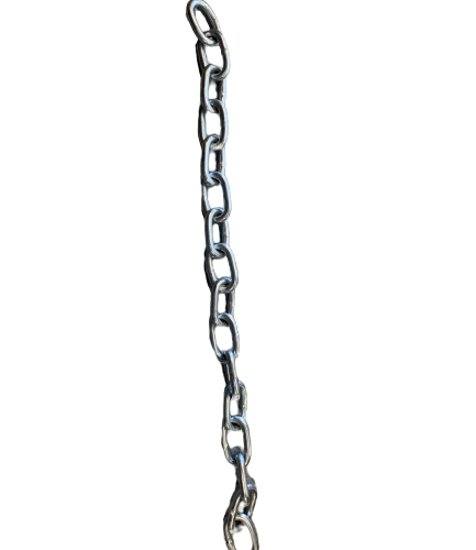 Limiting Chain