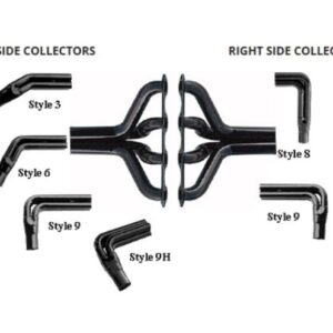 Header SBF ADJ 1 3/4"-98H SEND S