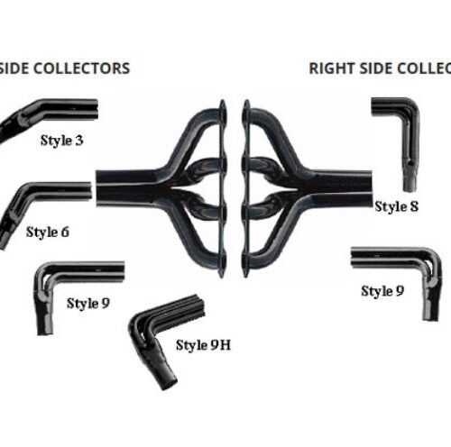Header SBF ADJ 1 3/4"-98H SEND S