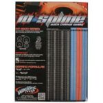 Quick Change Gear Chart Poster