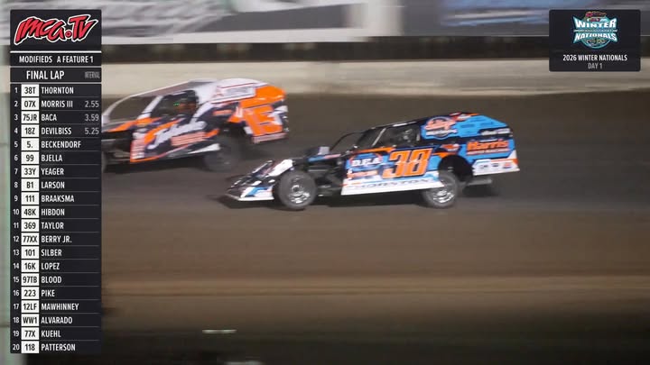 Team Harris starts 2026 strong at the IMCA Winter Nationals.
