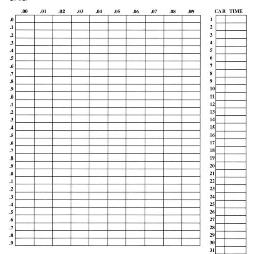 Qualifying Organizer Sheets (50pk)
