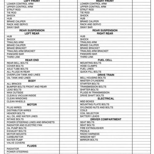 Race Day Check-List