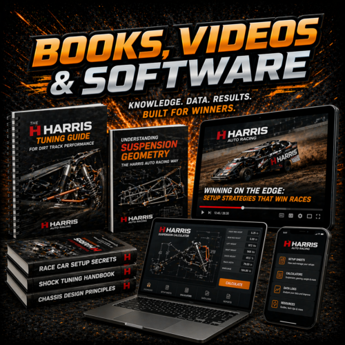 Books Videos and Software