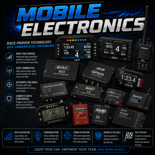 Mobile Electronics