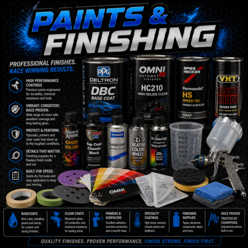 Paints and Finishing